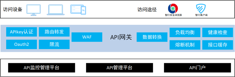 �������ǲ���(�й���)�ٷ���վ