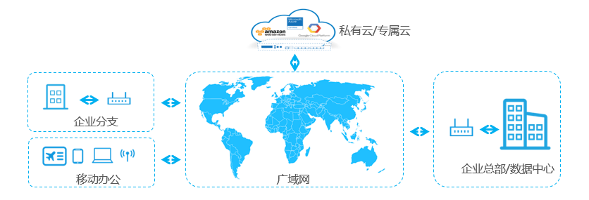 �������ǲ���(�й���)�ٷ���վ