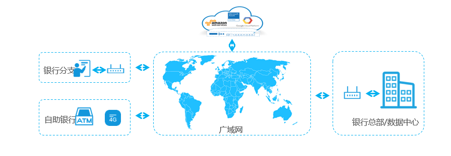 �������ǲ���(�й���)�ٷ���վ