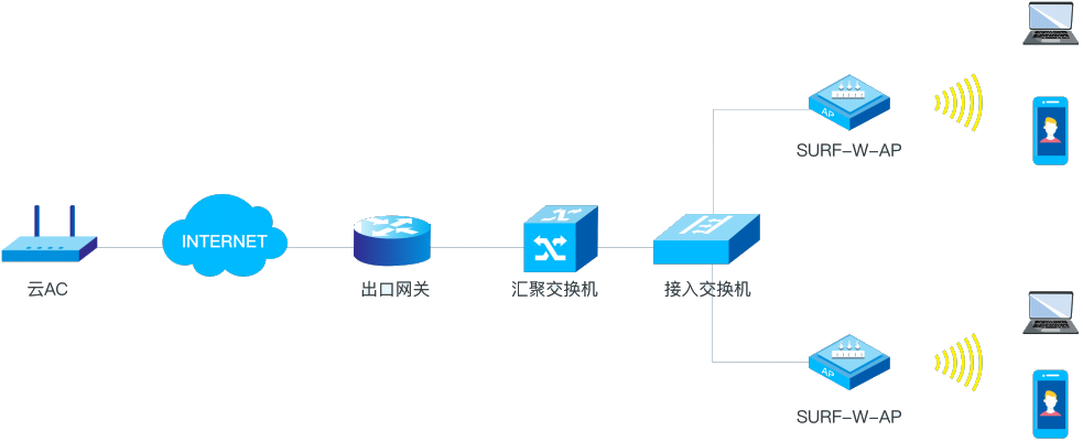 �������ǲ���(�й���)�ٷ���վ