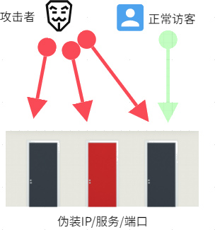 �������ǲ���(�й���)�ٷ���վ