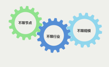 �������ǲ���(�й���)�ٷ���վ