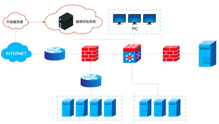 �������ǲ���(�й���)�ٷ���վ