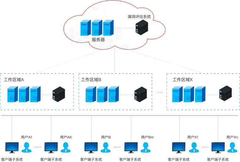 �������ǲ���(�й���)�ٷ���վ