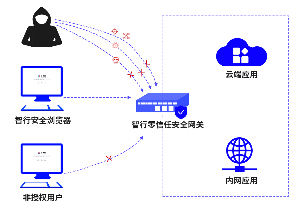 �������ǲ���(�й���)�ٷ���վ