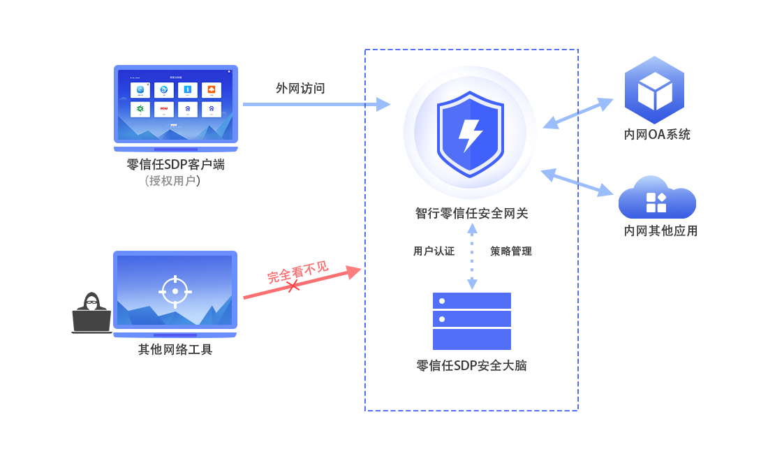 �������ǲ���(�й���)�ٷ���վ