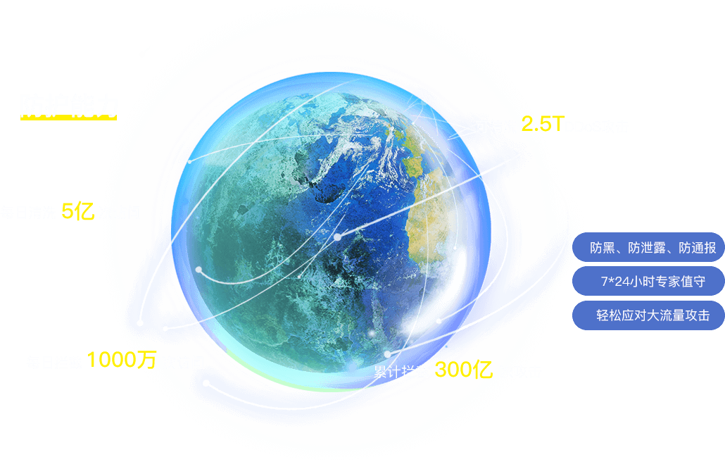 �������ǲ���(�й���)�ٷ���վ