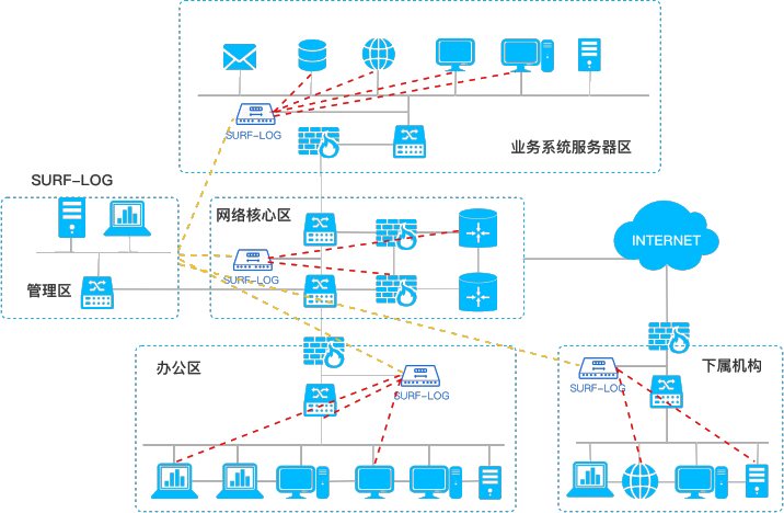 �������ǲ���(�й���)�ٷ���վ