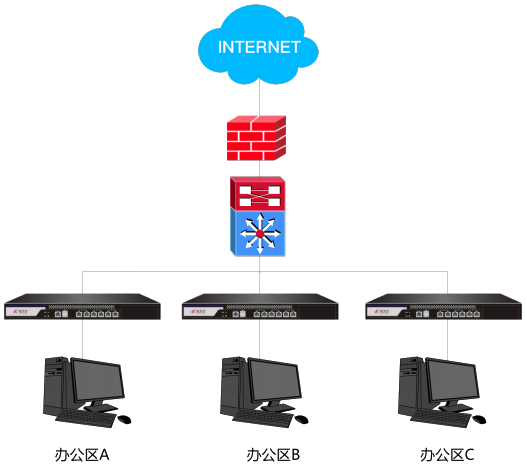 �������ǲ���(�й���)�ٷ���վ