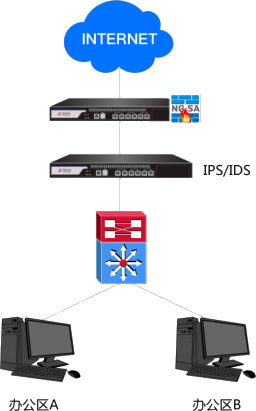 �������ǲ���(�й���)�ٷ���վ