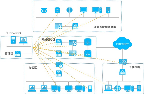 �������ǲ���(�й���)�ٷ���վ