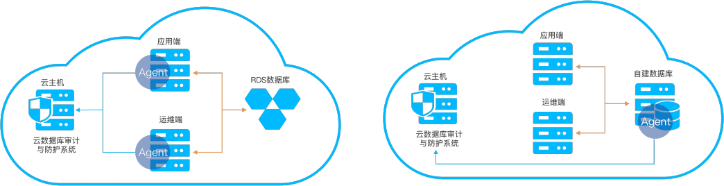 �������ǲ���(�й���)�ٷ���վ