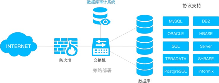 �������ǲ���(�й���)�ٷ���վ