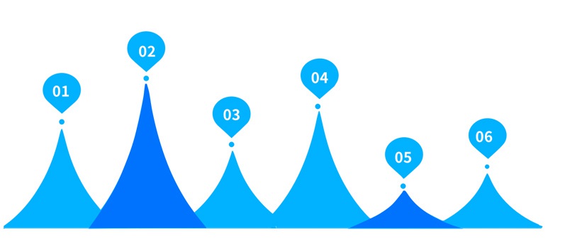 �������ǲ���(�й���)�ٷ���վ