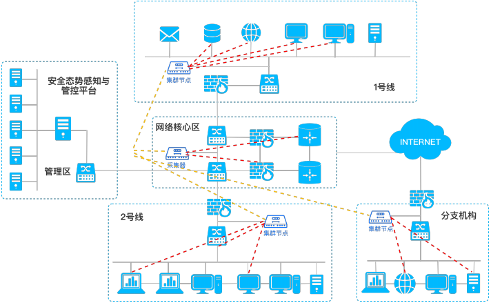 �������ǲ���(�й���)�ٷ���վ