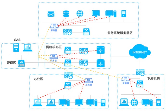 �������ǲ���(�й���)�ٷ���վ