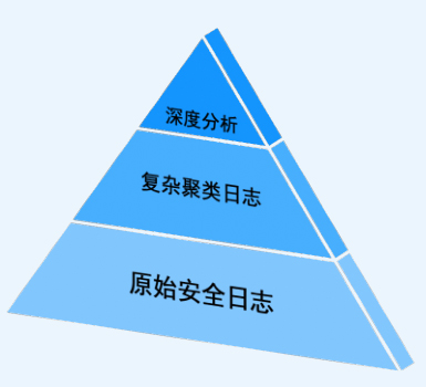 �������ǲ���(�й���)�ٷ���վ