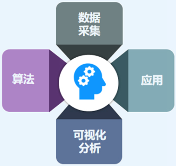 �������ǲ���(�й���)�ٷ���վ