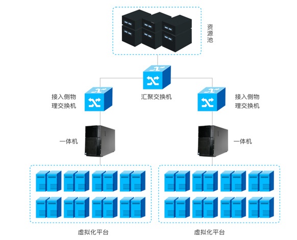 �������ǲ���(�й���)�ٷ���վ