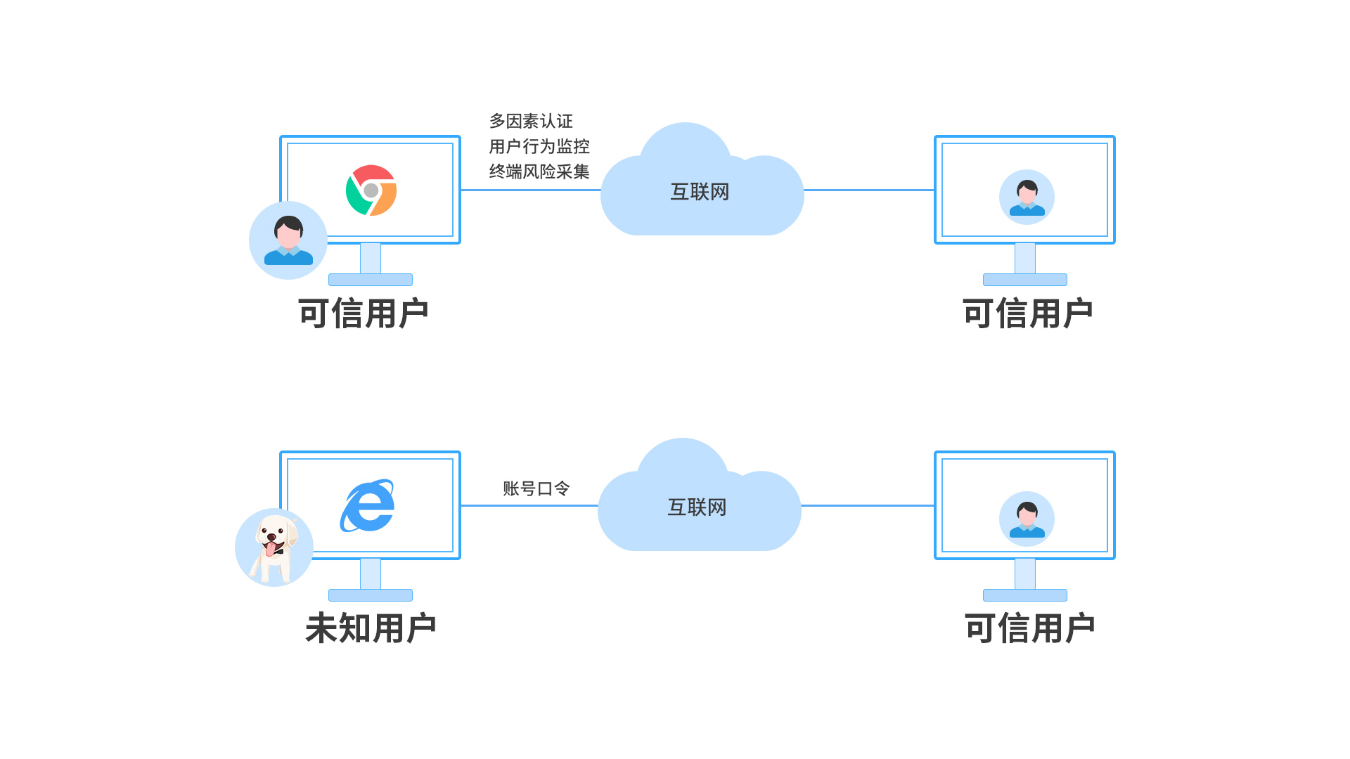 �������ǲ���(�й���)�ٷ���վ