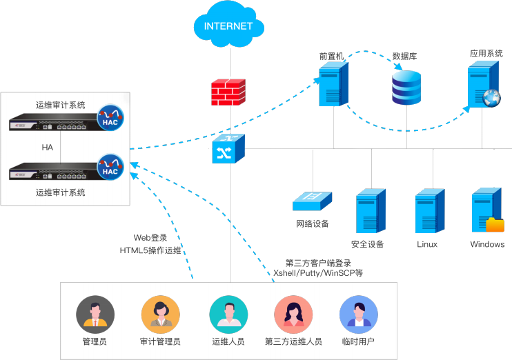 �������ǲ���(�й���)�ٷ���վ