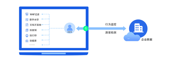 �������ǲ���(�й���)�ٷ���վ