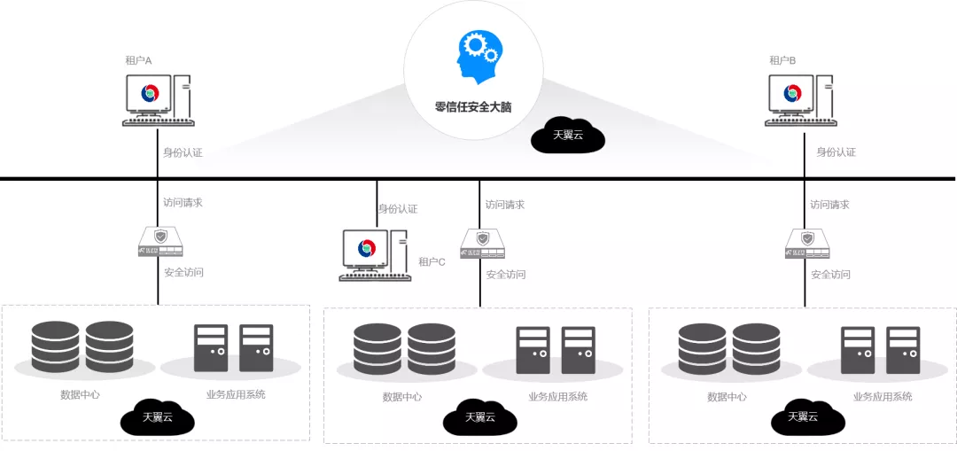 1615461039.png 1615461039.png