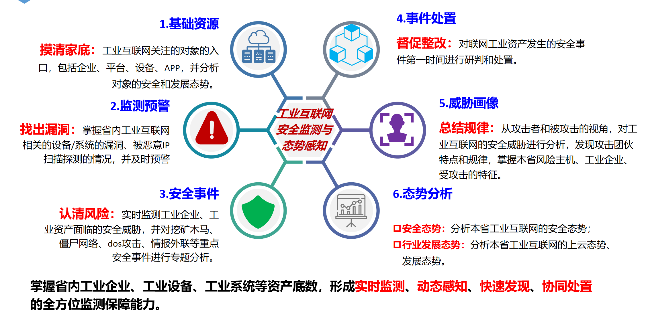 1619507789.png ͼƬ2.png