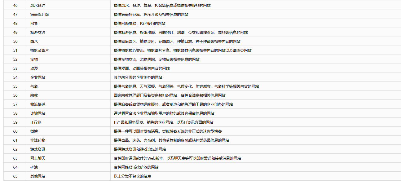 1638409770.png 1638409770.png