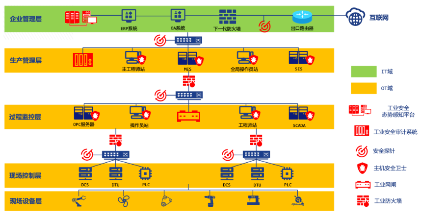 1663903635.png image.png